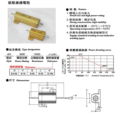 常用电阻器的分类有哪些